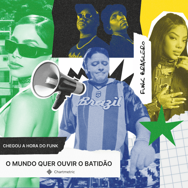 Crescimento do Sertanejo e Funk no Brasil