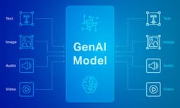 IA Generativa Multimodal