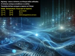 Medição Precisa das Oscilações Acústicas de Bárions